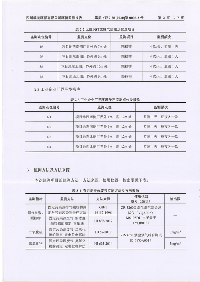 2020環(huán)境檢測報告 004.jpg