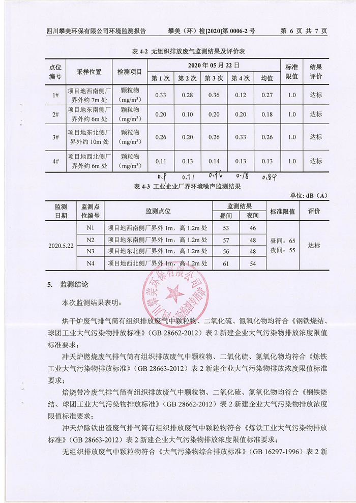2020環(huán)境檢測報告 008.jpg